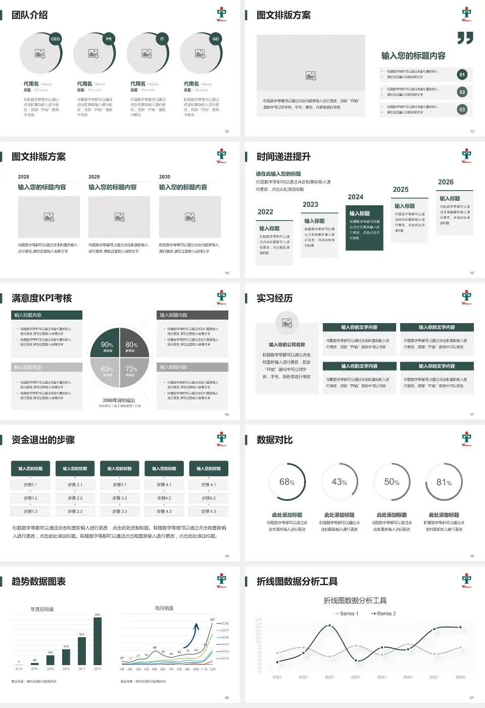 江门市五邑中医院培训与教育PPT模板16:9格式幻灯片预览图3