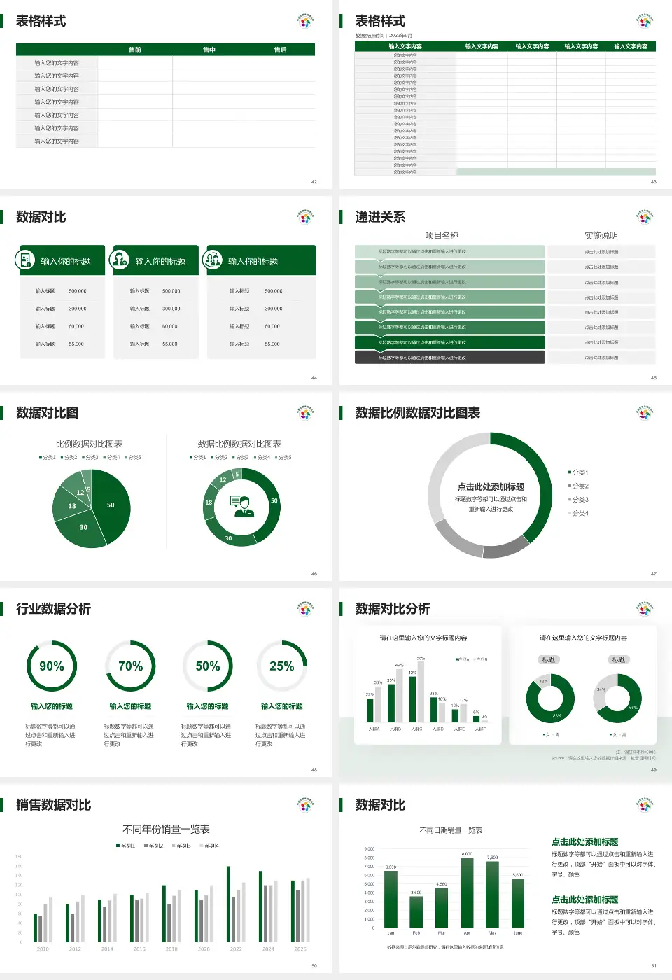 广州市花都区慢性病防治所品管圈PDCA演示专用PPT模板16:9格式幻灯片预览图6