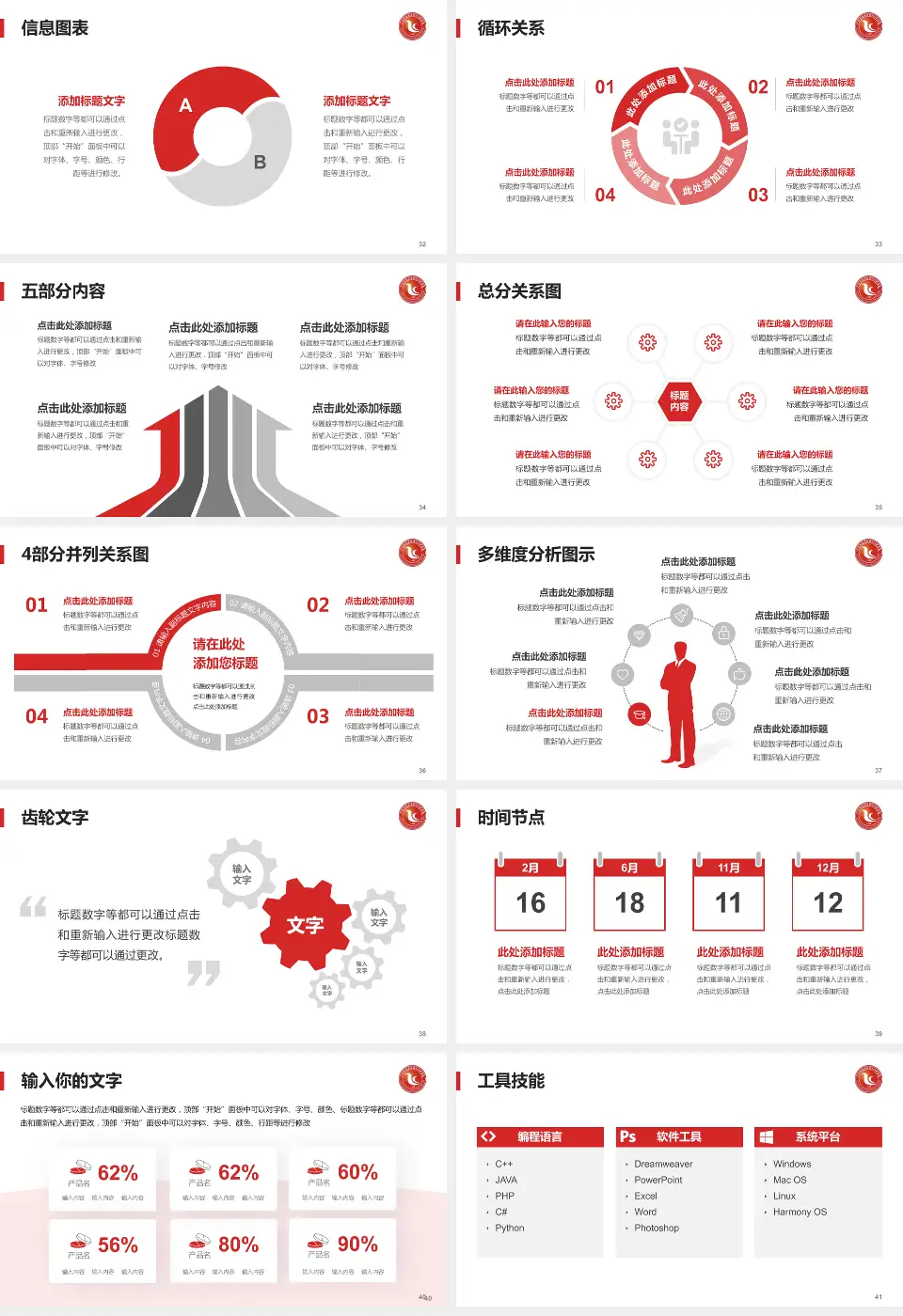 广州市番禺区第五人民医院护理专业职业生涯规划PPT模板16:9格式幻灯片预览图5