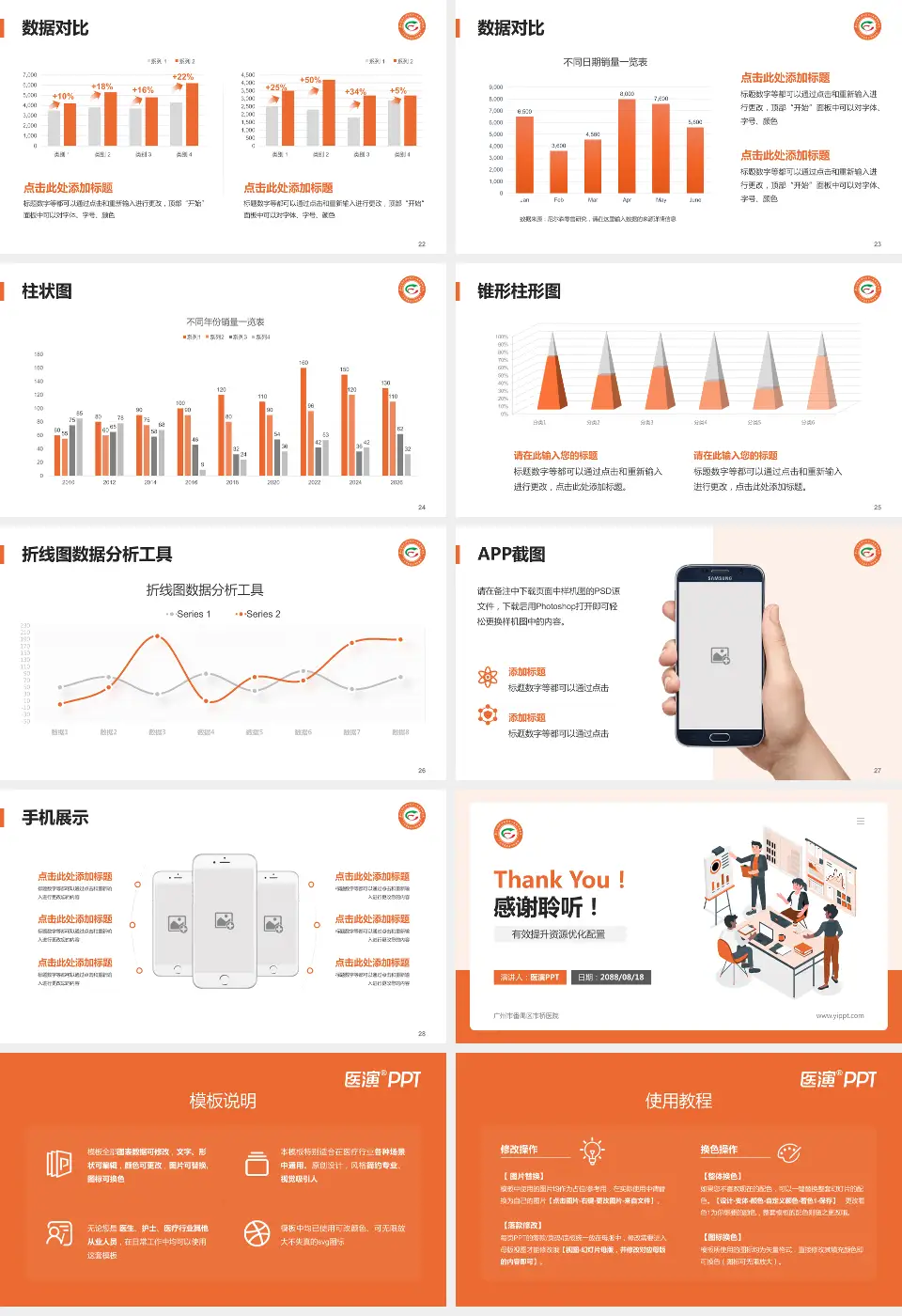广州市番禺区市桥医院财务与预算报告PPT模板16:9格式幻灯片预览图4