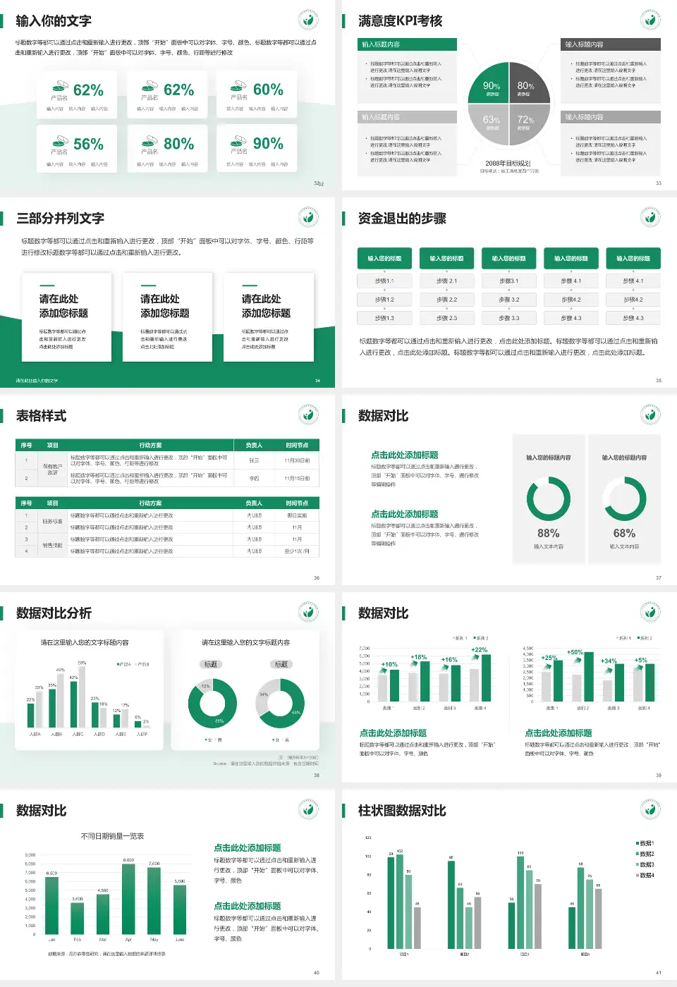 广州市越秀区妇幼保健院越华路总院科研成果展示PPT模板16:9格式幻灯片预览图5