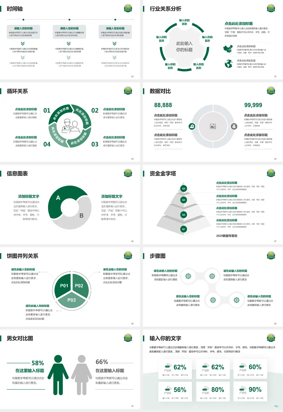 开平市中心医院医院管理报告PPT模板16:9格式幻灯片预览图4