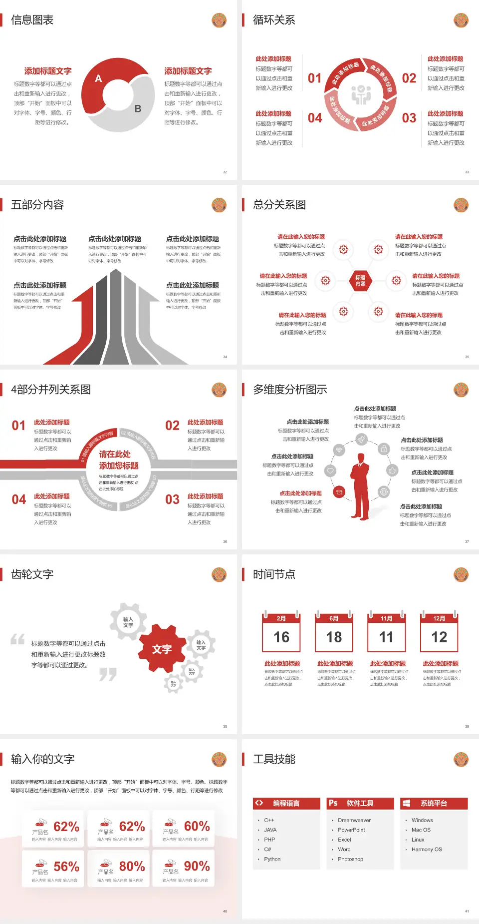 广州市荔湾区中医医院护理专业职业生涯规划PPT模板4:3格式幻灯片预览图5
