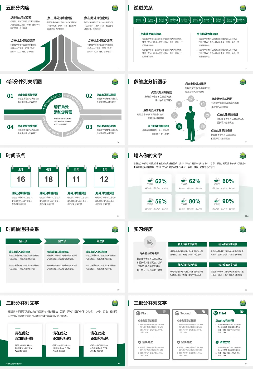 开平市中心医院品管圈PDCA演示专用PPT模板16:9格式幻灯片预览图5