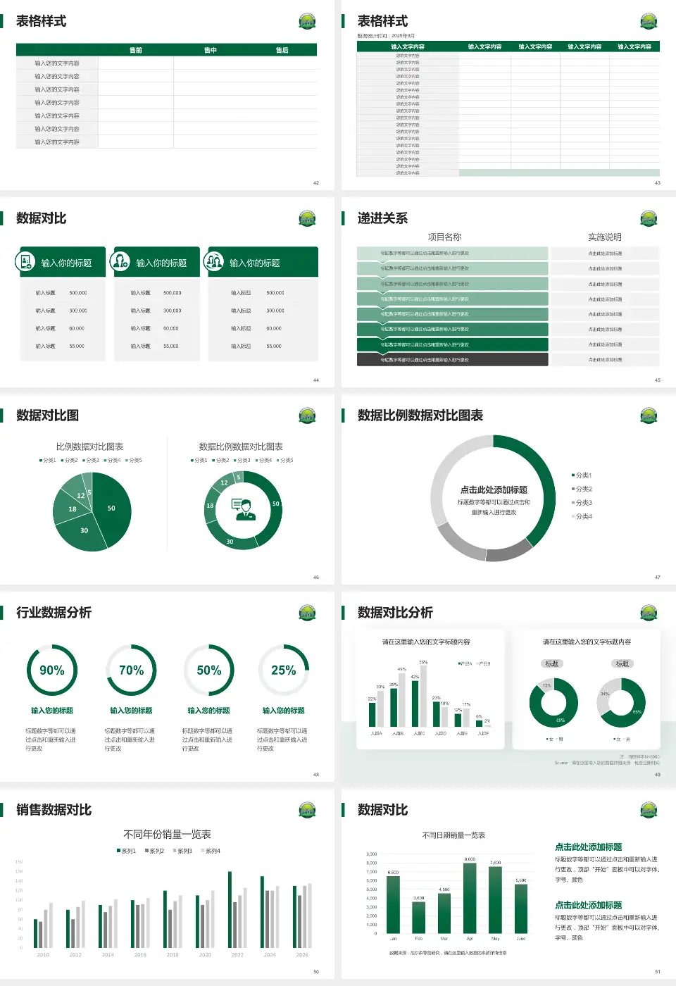 开平市中心医院品管圈PDCA演示专用PPT模板16:9格式幻灯片预览图6