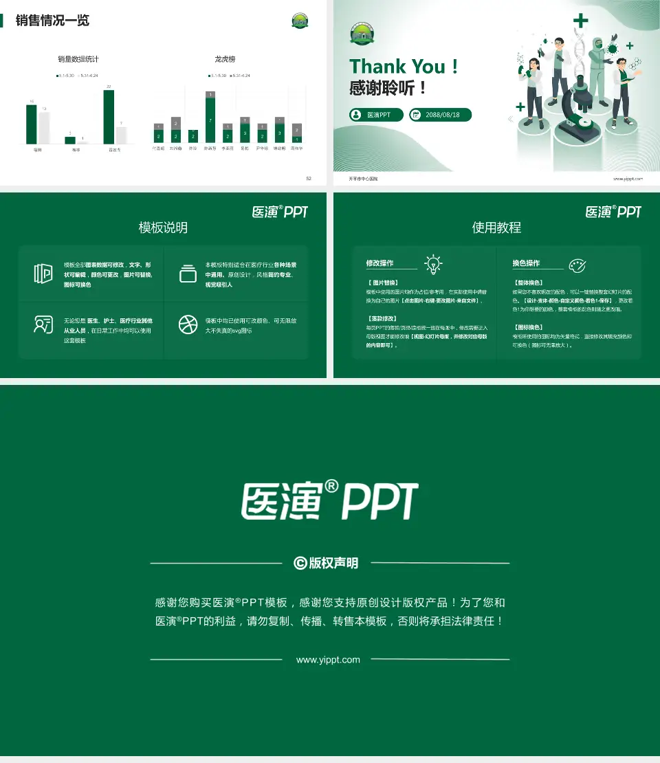 开平市中心医院品管圈PDCA演示专用PPT模板16:9格式幻灯片预览图7