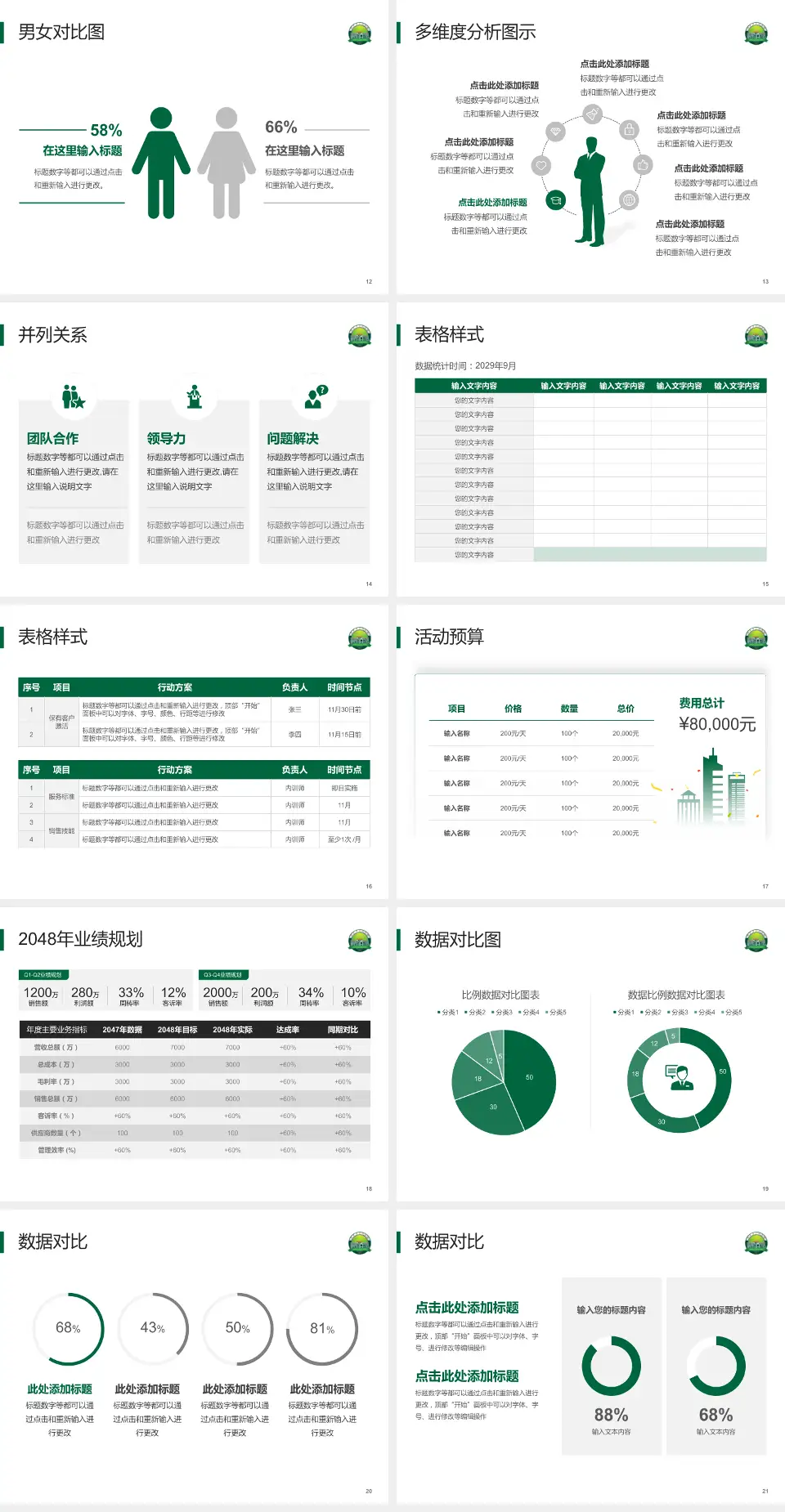 开平市中心医院财务与预算报告PPT模板4:3格式幻灯片预览图3