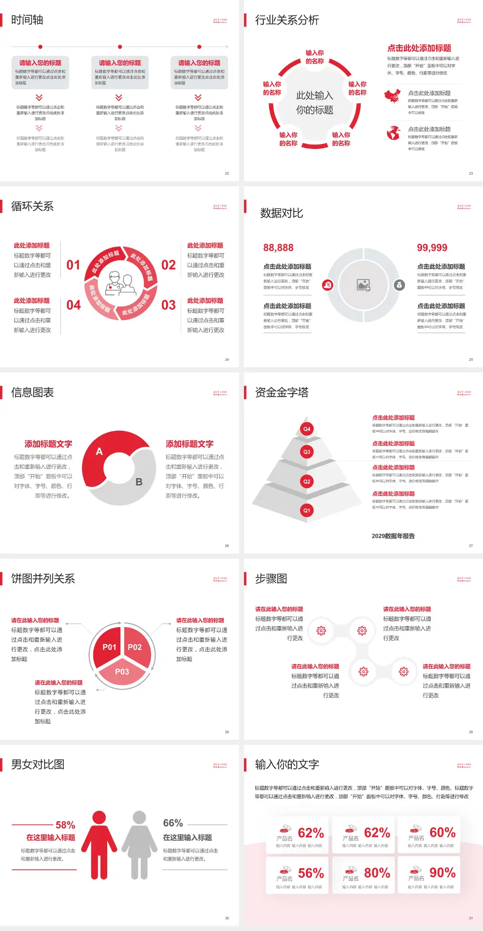 揭阳市人民医院医院管理报告PPT模板4:3格式幻灯片预览图4