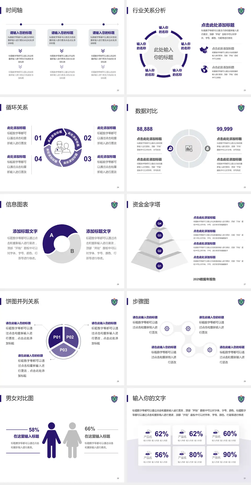 武警广东总队医院医院管理报告PPT模板4:3格式幻灯片预览图4