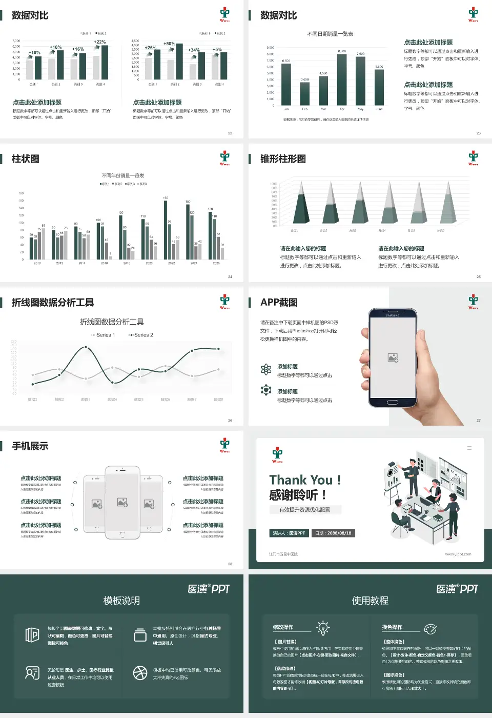 江门市五邑中医院财务与预算报告PPT模板16:9格式幻灯片预览图4
