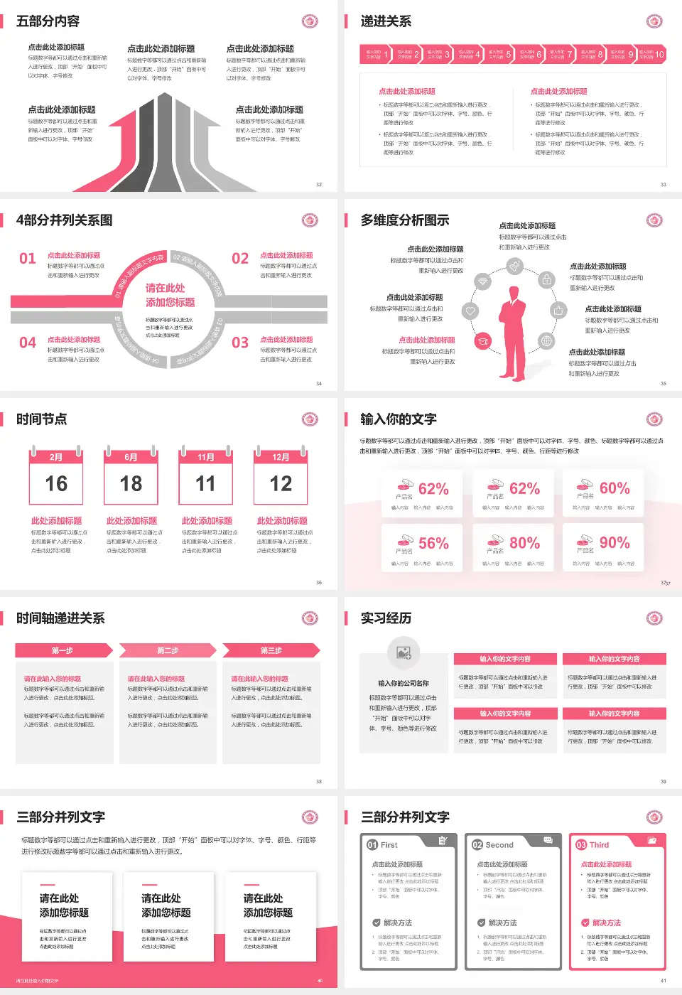 梅州市妇幼保健院品管圈PDCA演示专用PPT模板16:9格式幻灯片预览图5