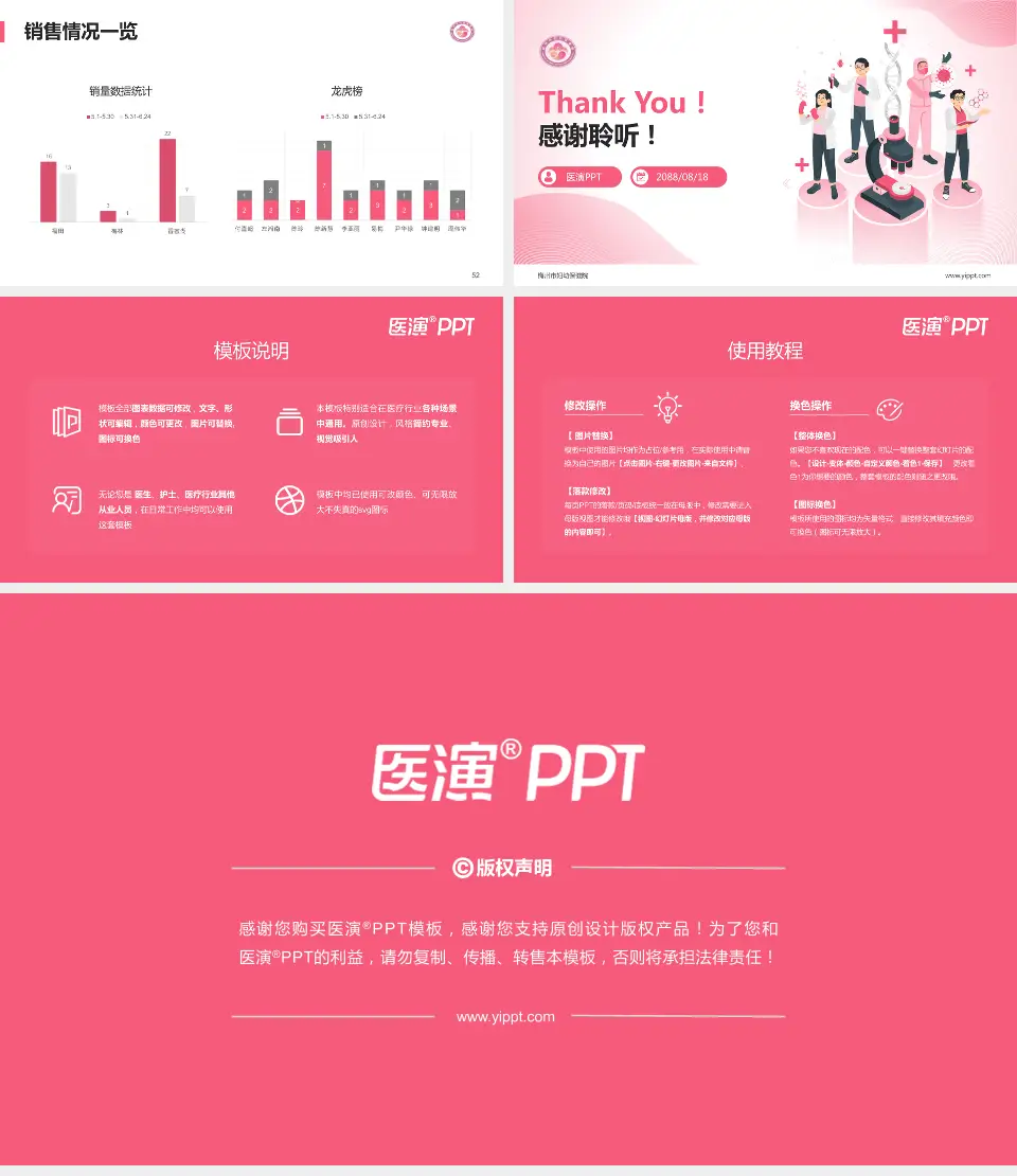 梅州市妇幼保健院品管圈PDCA演示专用PPT模板16:9格式幻灯片预览图7