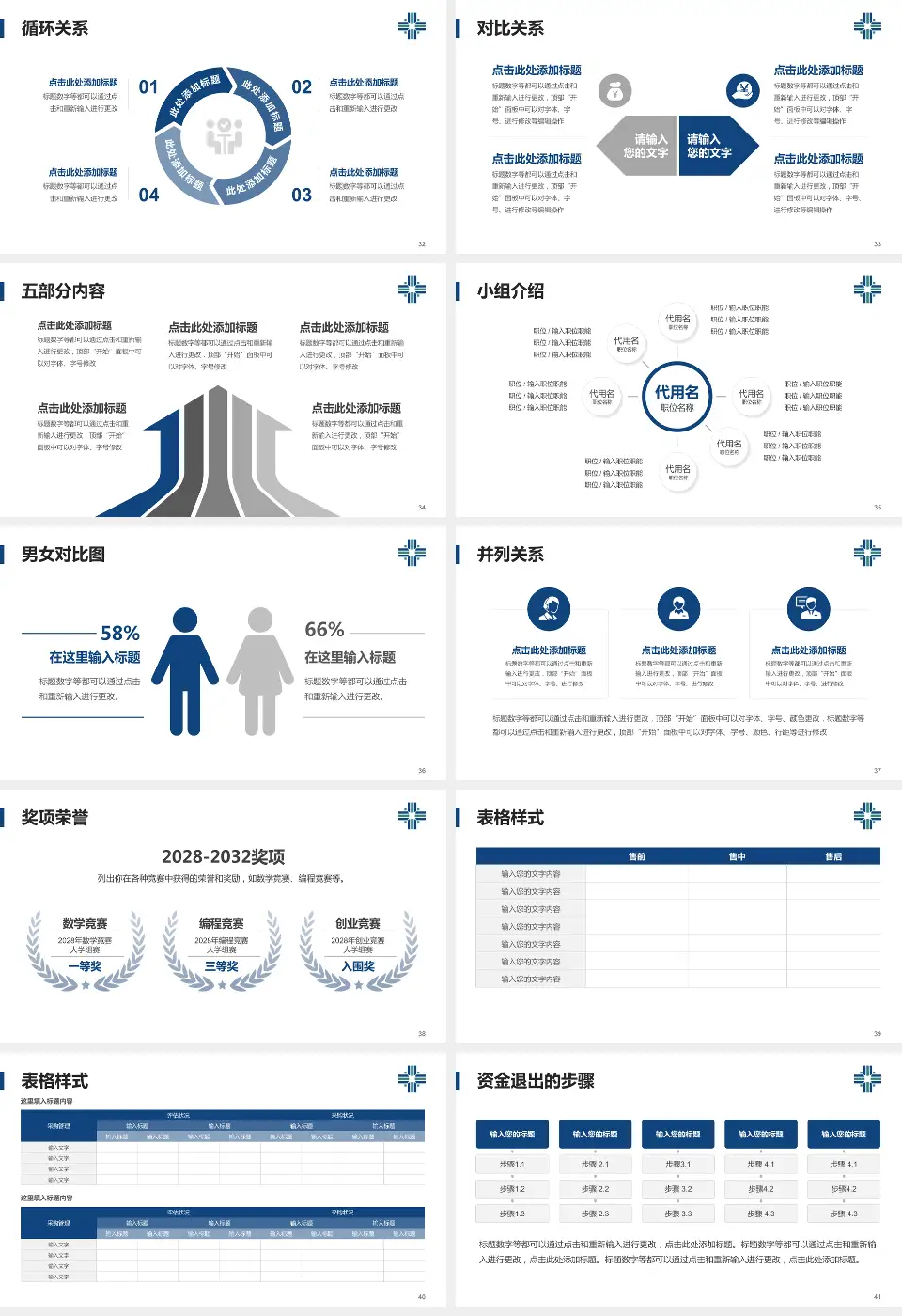 汕尾逸挥基金医院医院简介/日常通用PPT模板16:9格式幻灯片预览图5
