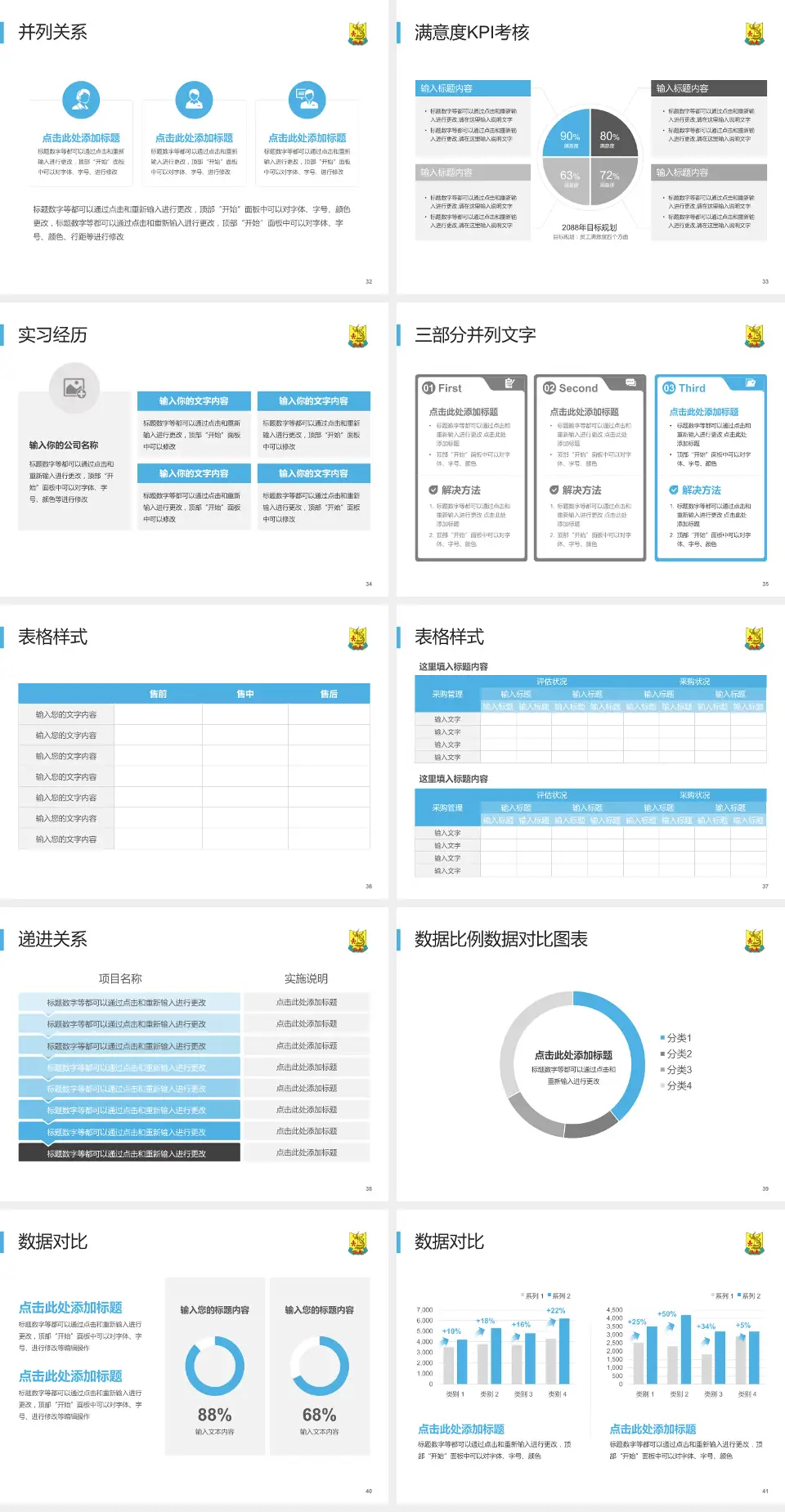 汕头大学第二附属医院医院管理报告PPT模板4:3格式幻灯片预览图5