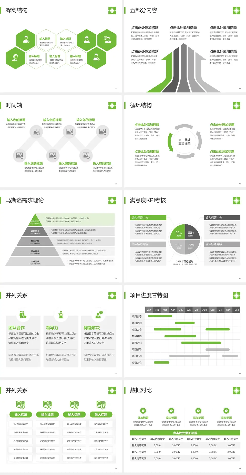 暨南大学附属暨华医院医疗知识普及PPT模板4:3格式幻灯片预览图4