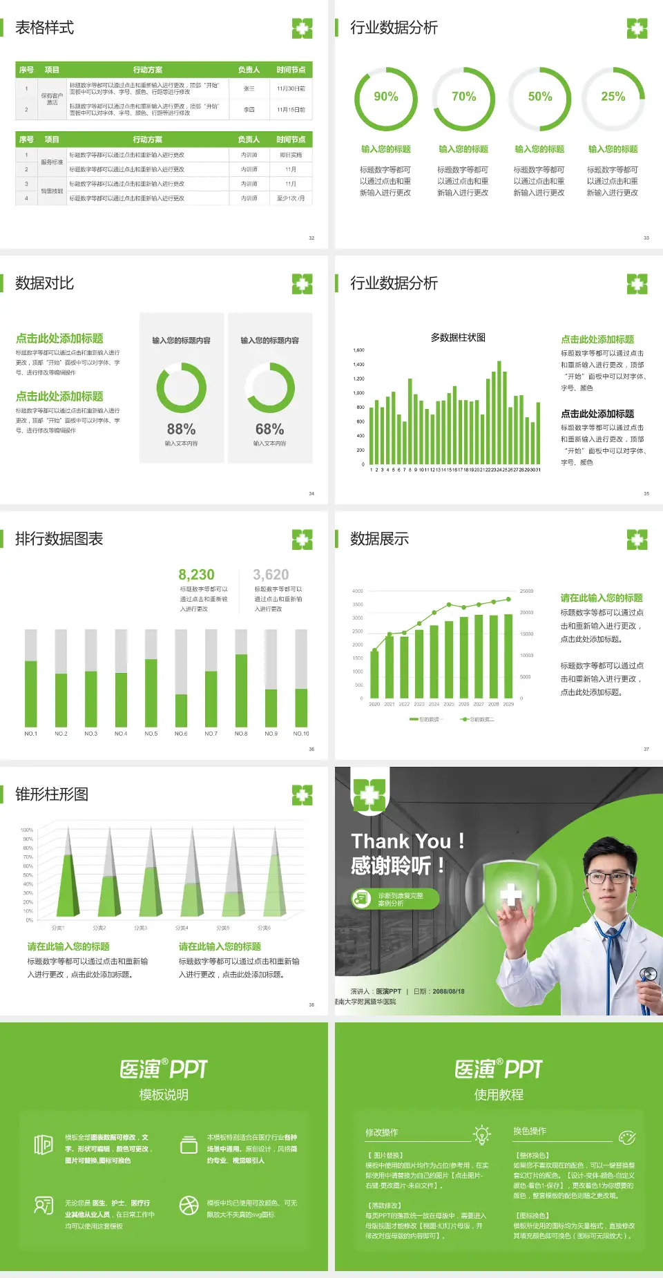 暨南大学附属暨华医院医疗知识普及PPT模板4:3格式幻灯片预览图5