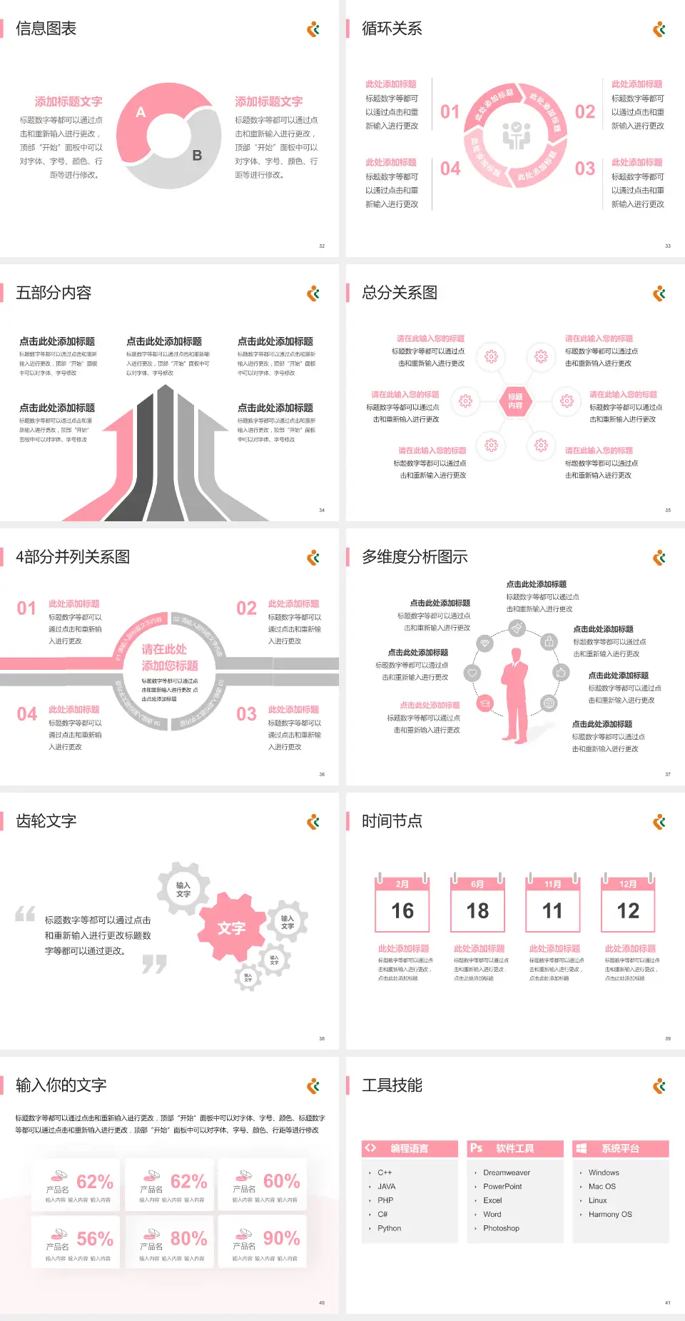 深圳市妇幼保健院护理专业职业生涯规划PPT模板4:3格式幻灯片预览图5