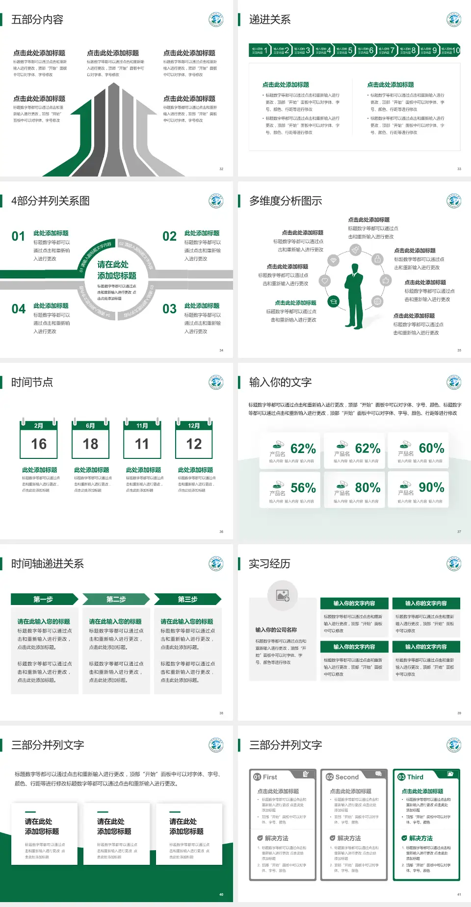 汕头市中心医院品管圈PDCA演示专用PPT模板4:3格式幻灯片预览图5