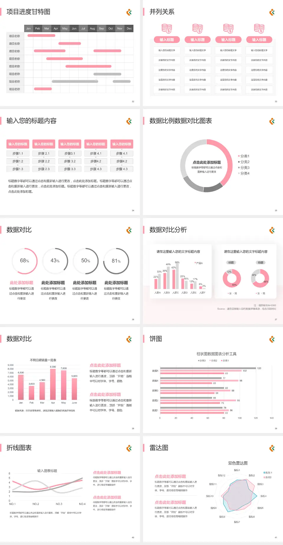 深圳市妇幼保健院福强院区项目申请与汇报PPT模板4:3格式幻灯片预览图5