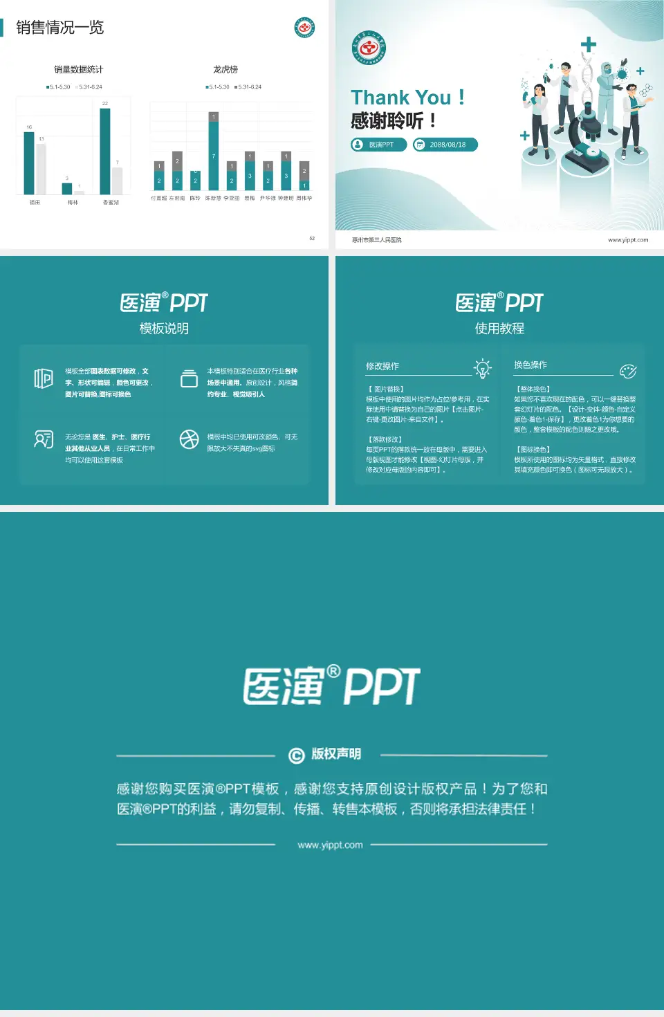 惠州市第三人民医院品管圈PDCA演示专用PPT模板4:3格式幻灯片预览图7