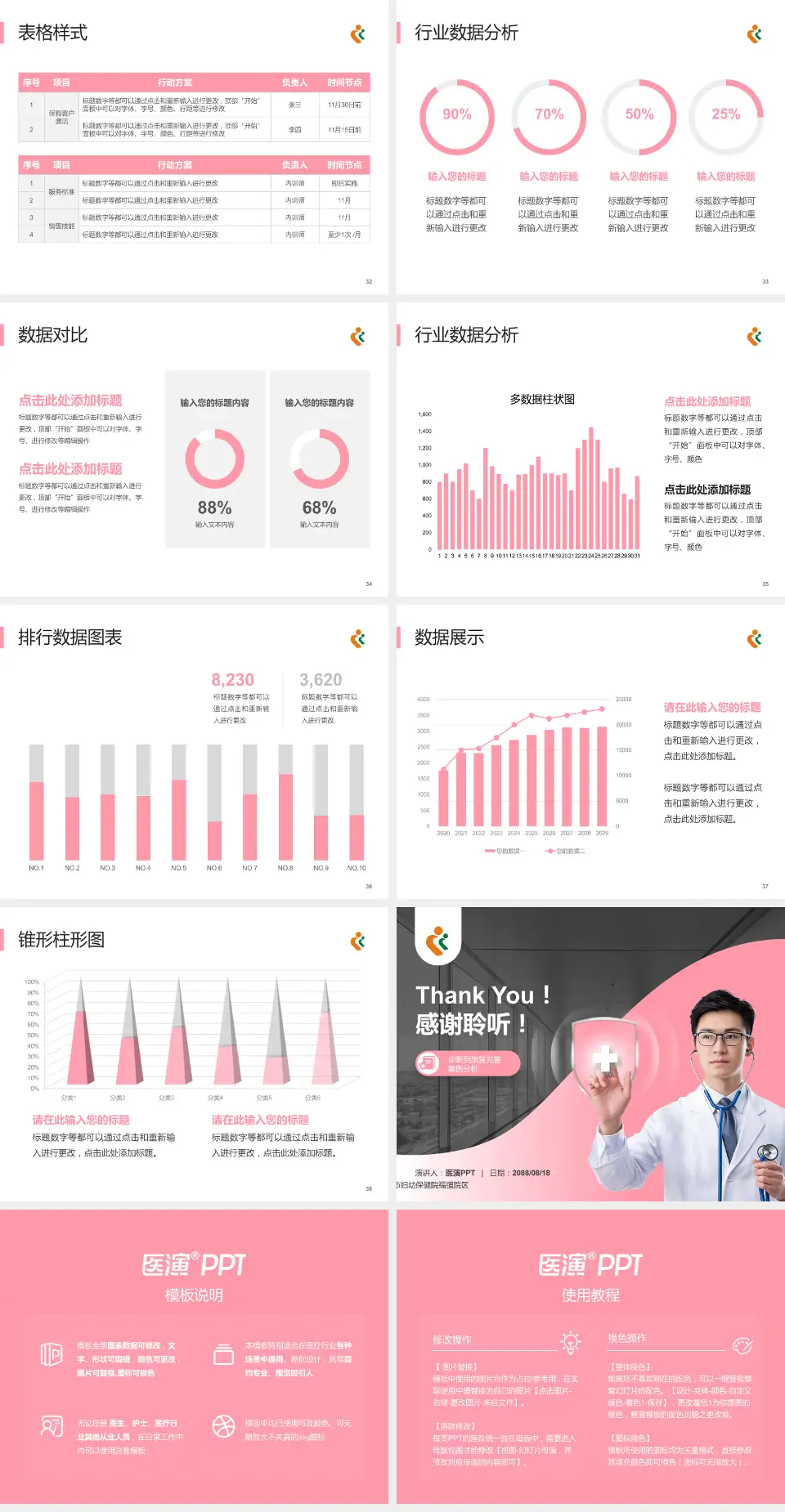 深圳市妇幼保健院福强院区医疗知识普及PPT模板4:3格式幻灯片预览图5