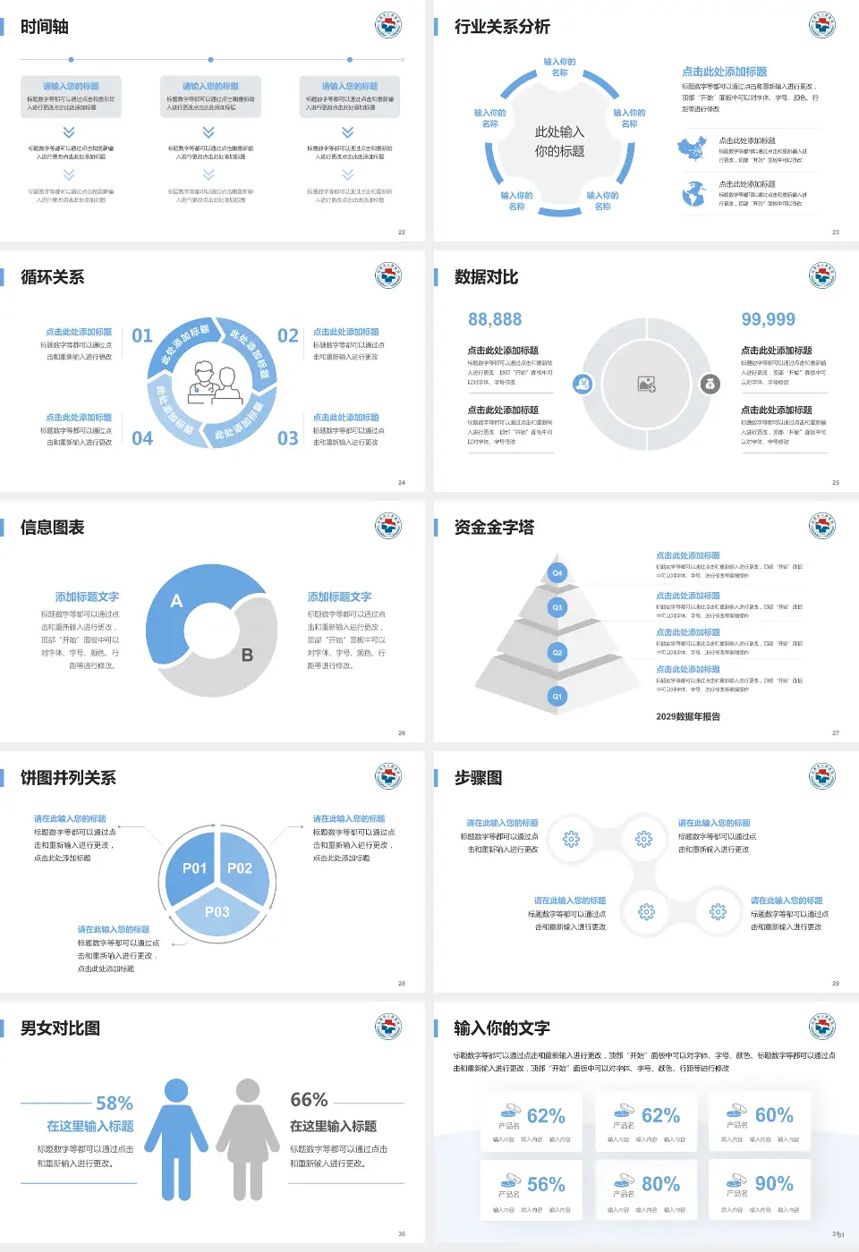 汕尾市人民医院医院管理报告PPT模板16:9格式幻灯片预览图4