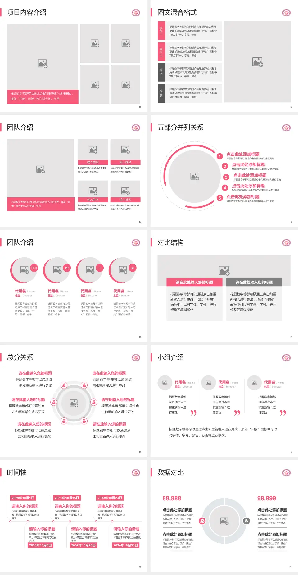梅州市妇幼保健院医疗知识普及PPT模板4:3格式幻灯片预览图3