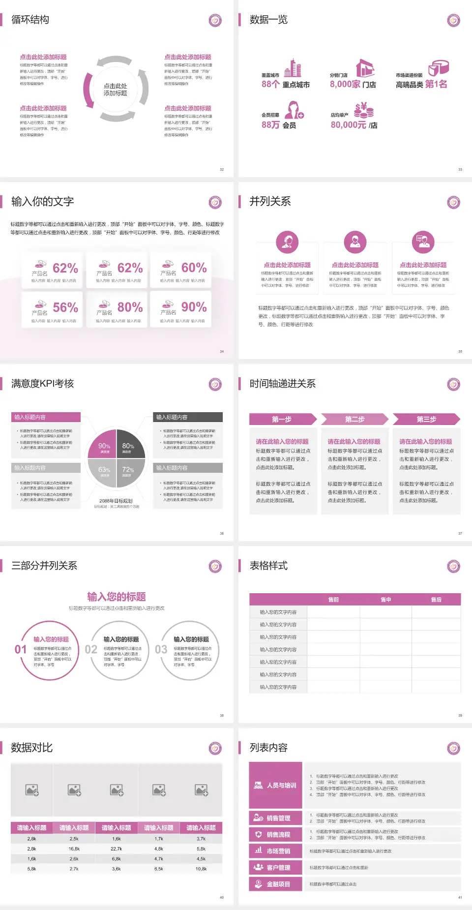 江门市妇幼保健院患者教育与指导PPT模板4:3格式幻灯片预览图5