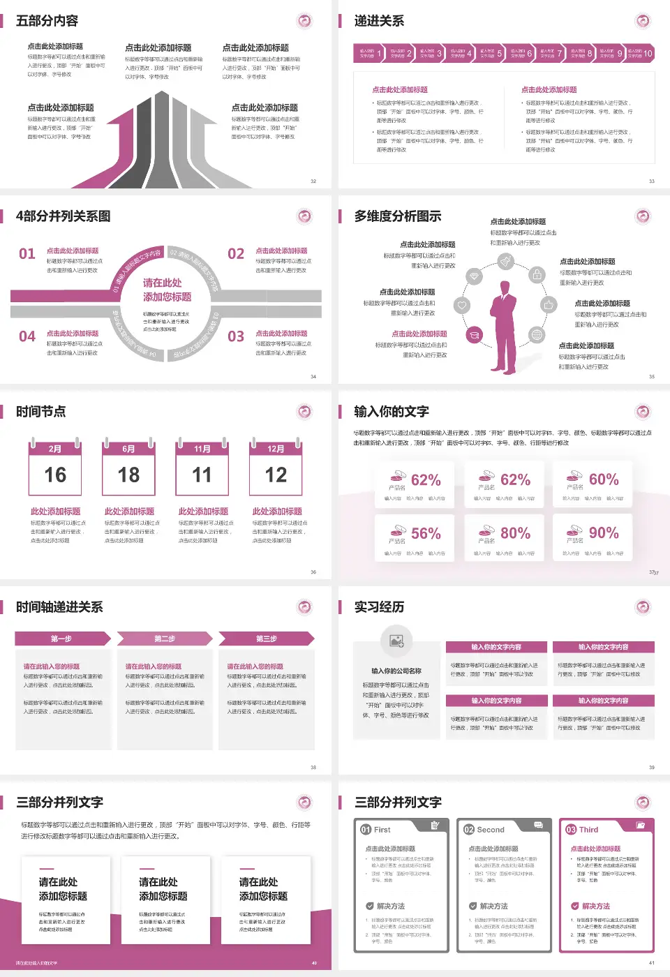 汕头市金平区金园妇幼保健院品管圈PDCA演示专用PPT模板16:9格式幻灯片预览图5