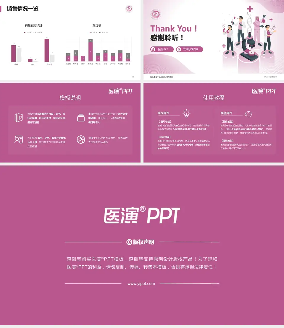 汕头市金平区金园妇幼保健院品管圈PDCA演示专用PPT模板16:9格式幻灯片预览图7