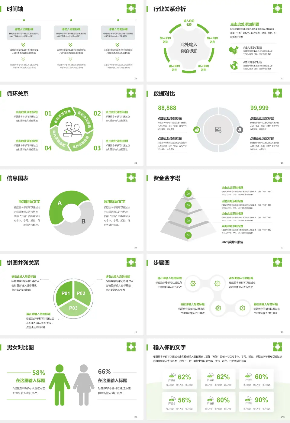 暨南大学附属暨华医院医院管理报告PPT模板16:9格式幻灯片预览图4