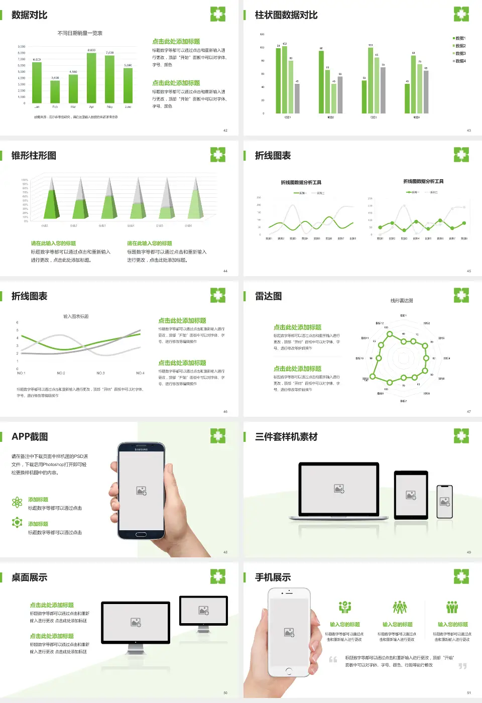 暨南大学附属暨华医院医院管理报告PPT模板16:9格式幻灯片预览图6
