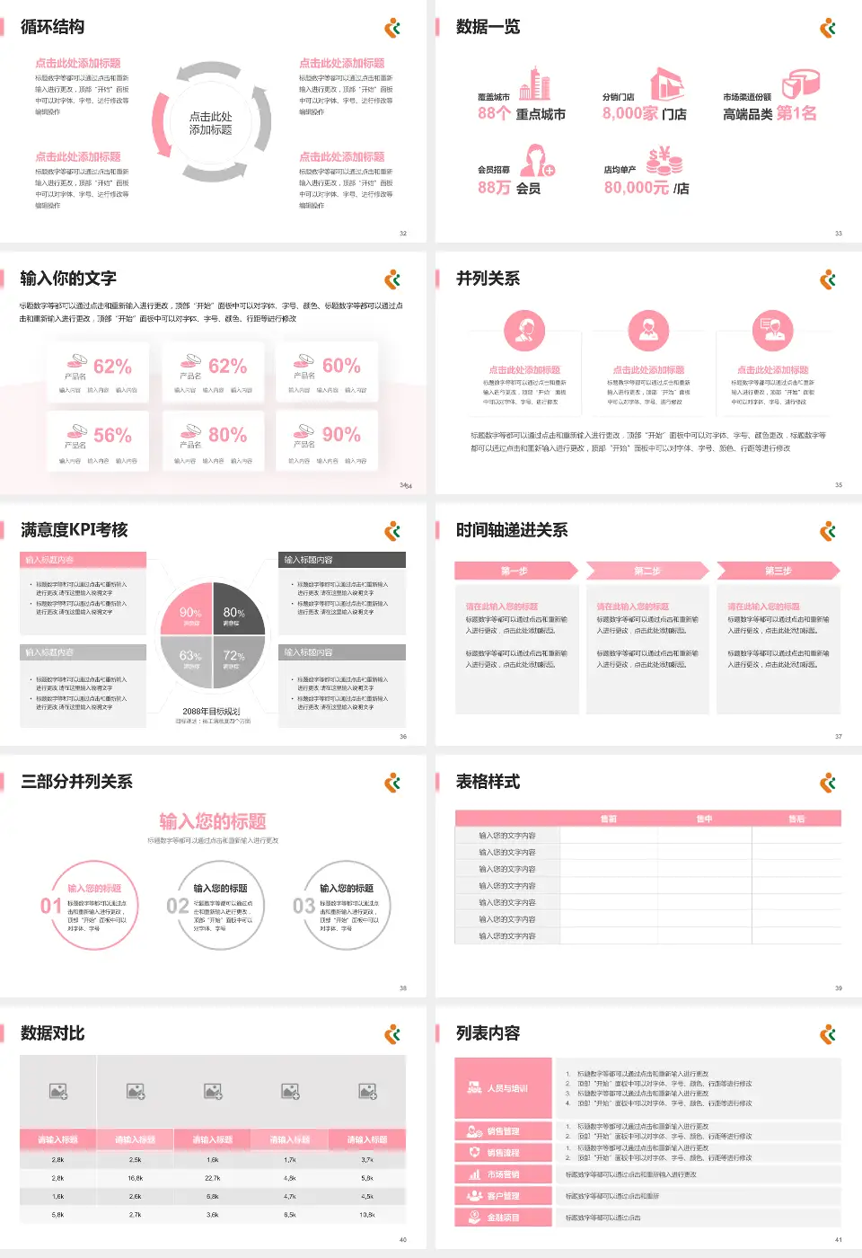 深圳市妇幼保健院福强院区患者教育与指导PPT模板16:9格式幻灯片预览图5