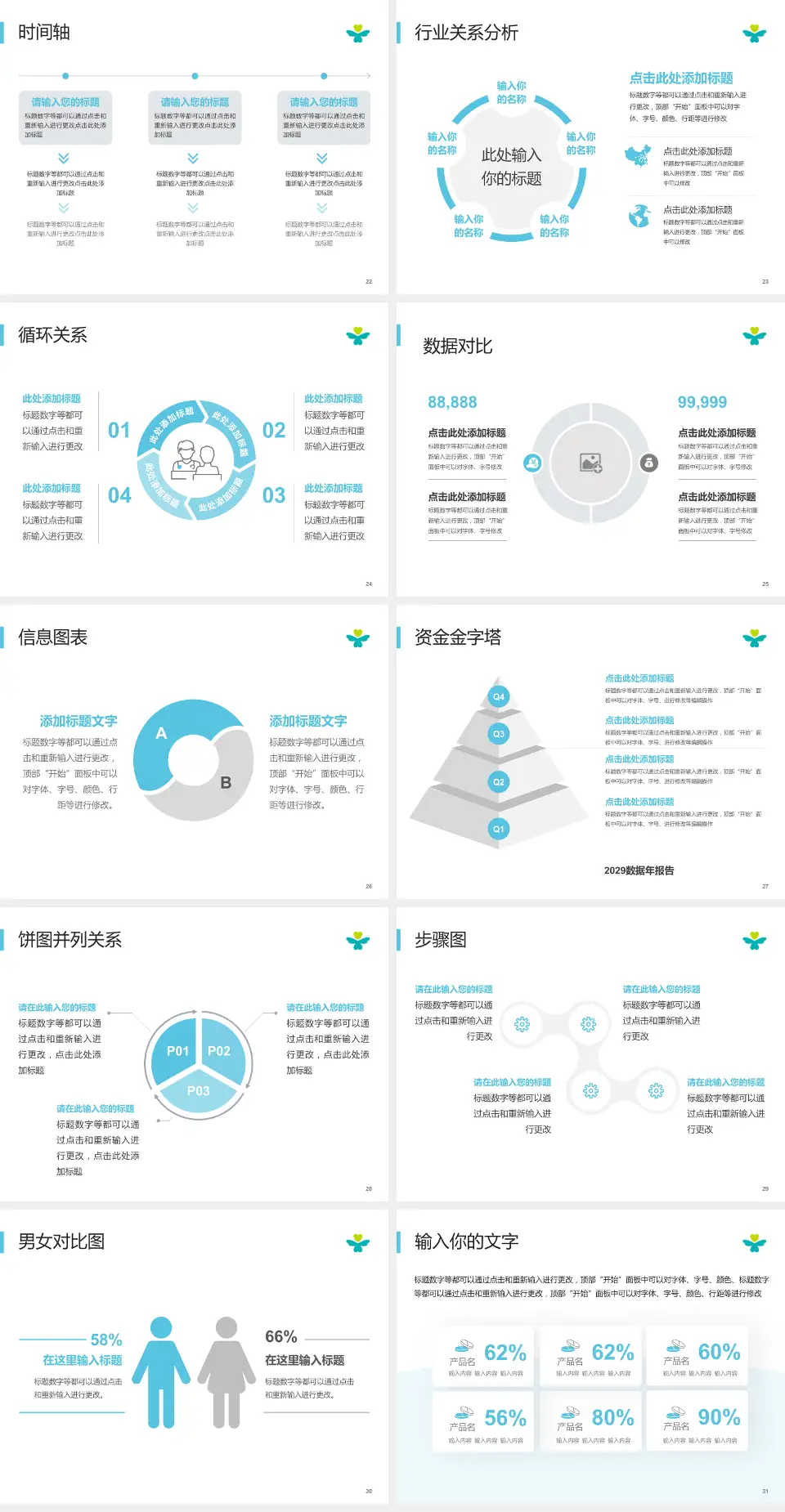 深圳市儿童医院医院管理报告PPT模板4:3格式幻灯片预览图4
