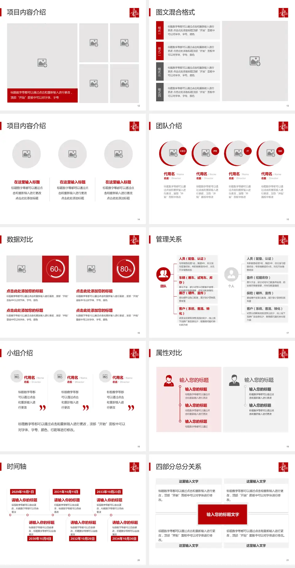 惠州华康医院科室介绍与推广PPT模板4:3格式幻灯片预览图3