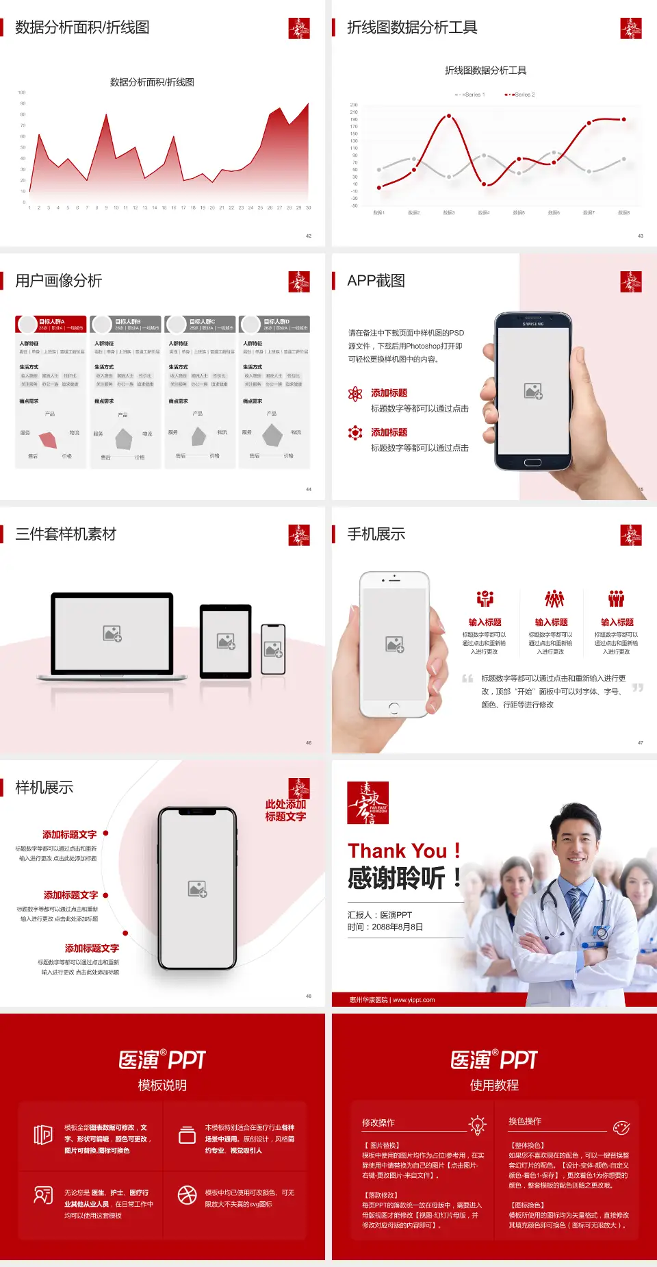 惠州华康医院科室介绍与推广PPT模板4:3格式幻灯片预览图6