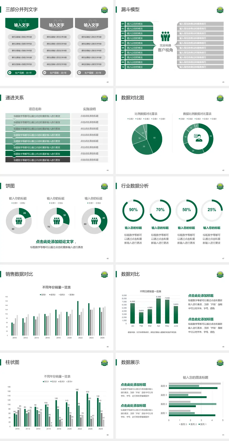 开平市中心医院患者教育与指导PPT模板4:3格式幻灯片预览图6