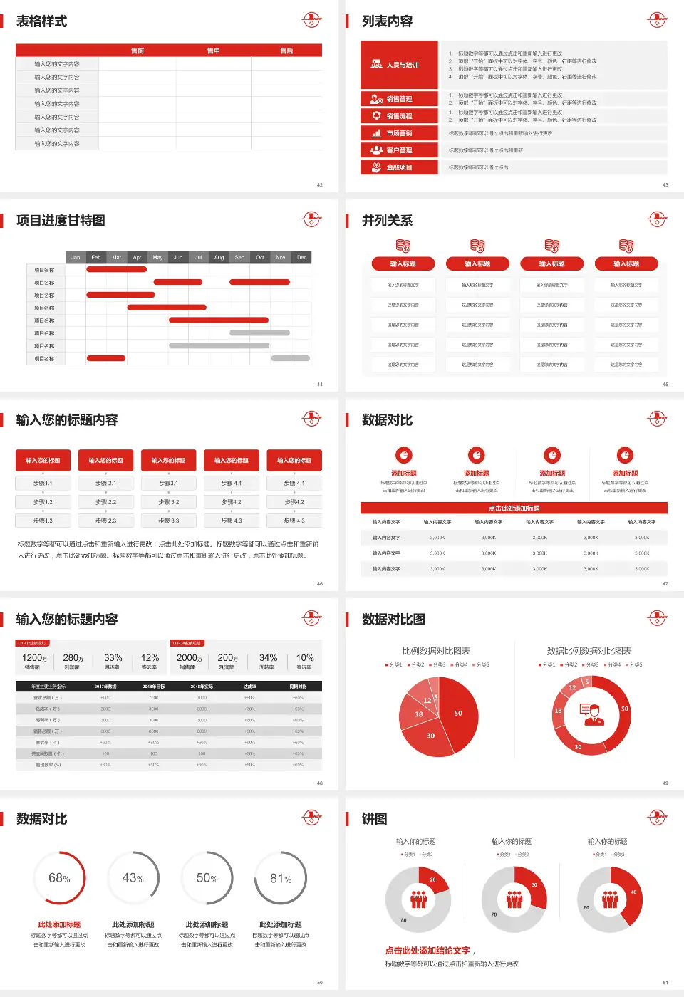 暨南大学附属第一医院医疗行业比赛专用PPT模板16:9格式幻灯片预览图6
