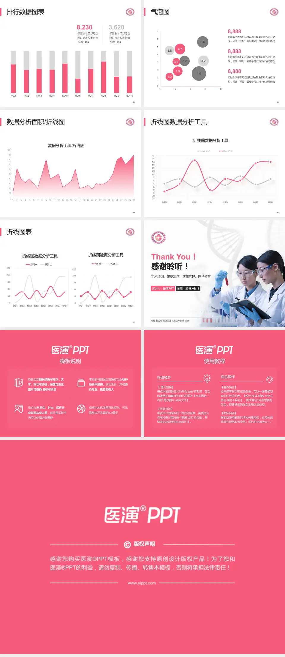 梅州市妇幼保健院科研成果展示PPT模板4:3格式幻灯片预览图6