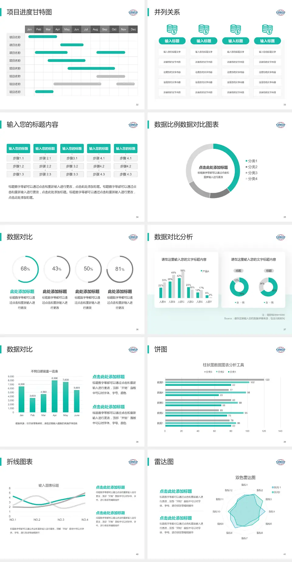 广州新海医院项目申请与汇报PPT模板4:3格式幻灯片预览图5