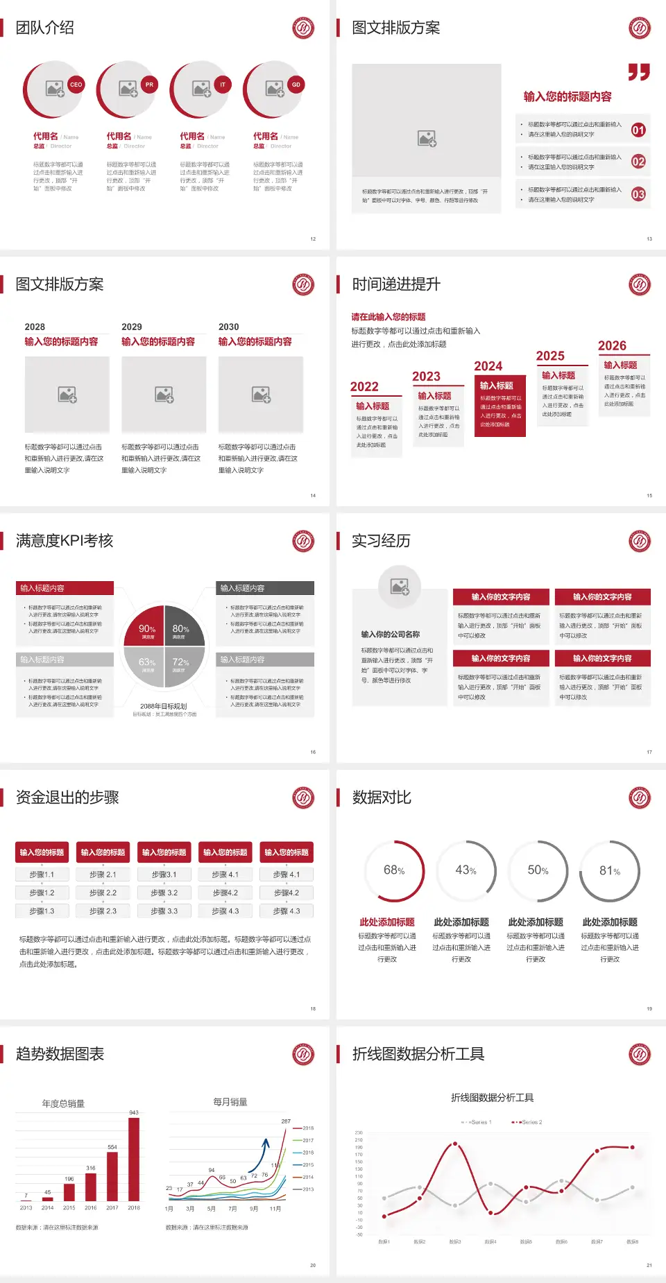 梅州市人民医院培训与教育PPT模板4:3格式幻灯片预览图3