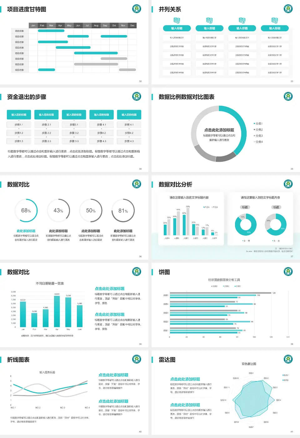普宁市人民医院项目申请与汇报PPT模板16:9格式幻灯片预览图5