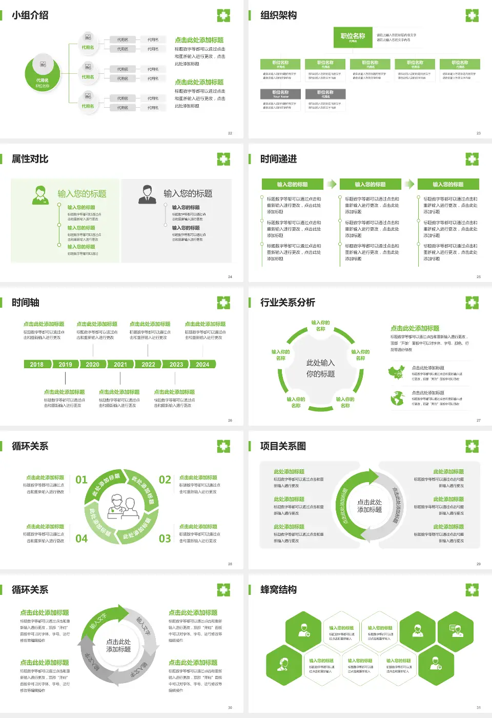 暨南大学附属暨华医院品管圈PDCA演示专用PPT模板16:9格式幻灯片预览图4
