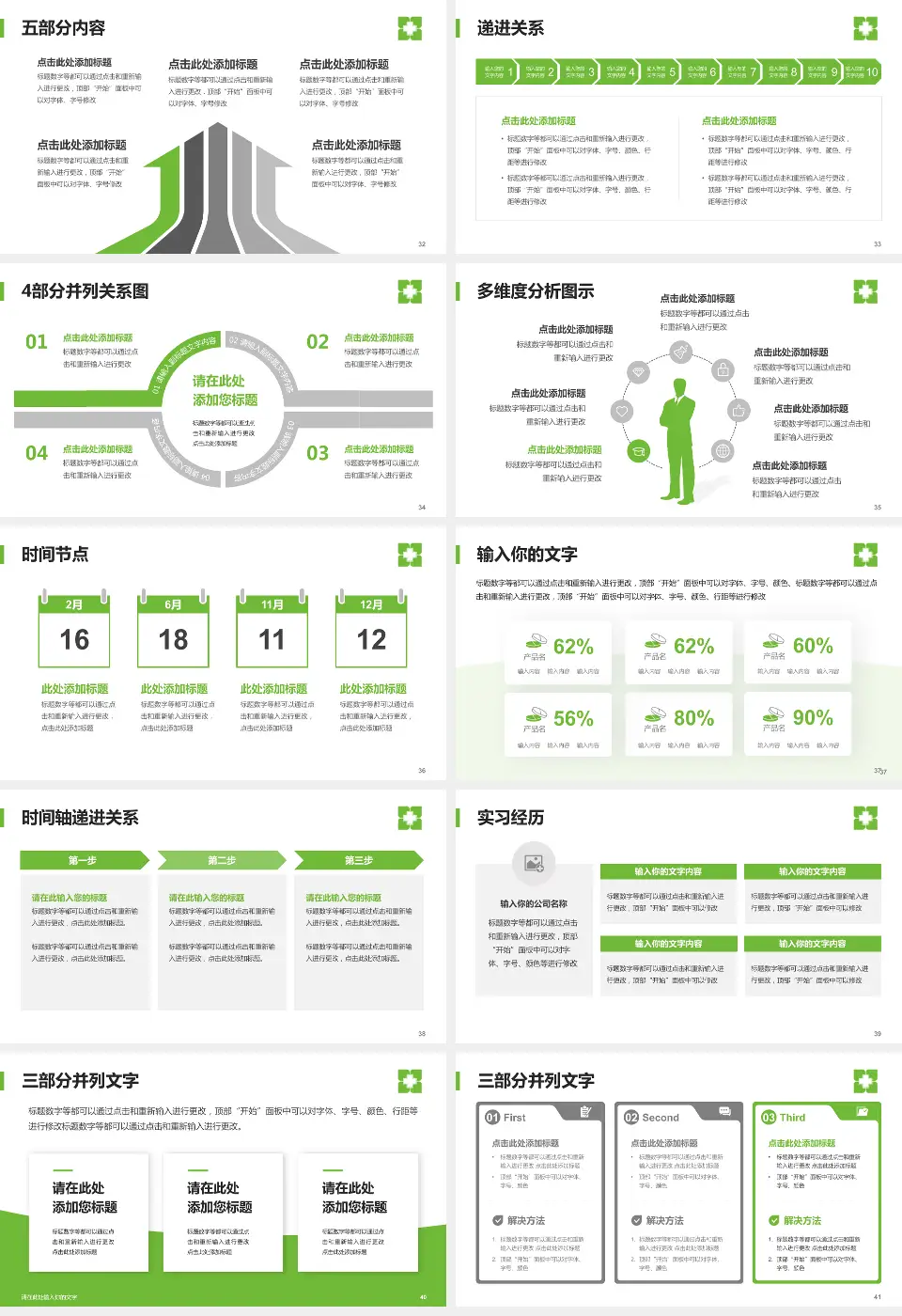 暨南大学附属暨华医院品管圈PDCA演示专用PPT模板16:9格式幻灯片预览图5