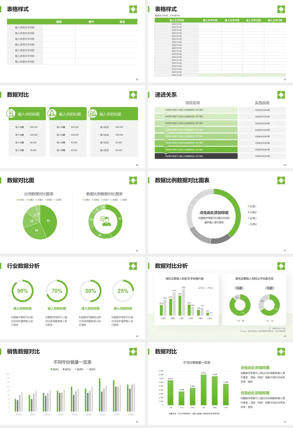 暨南大学附属暨华医院品管圈PDCA演示专用PPT模板16:9格式幻灯片预览图6