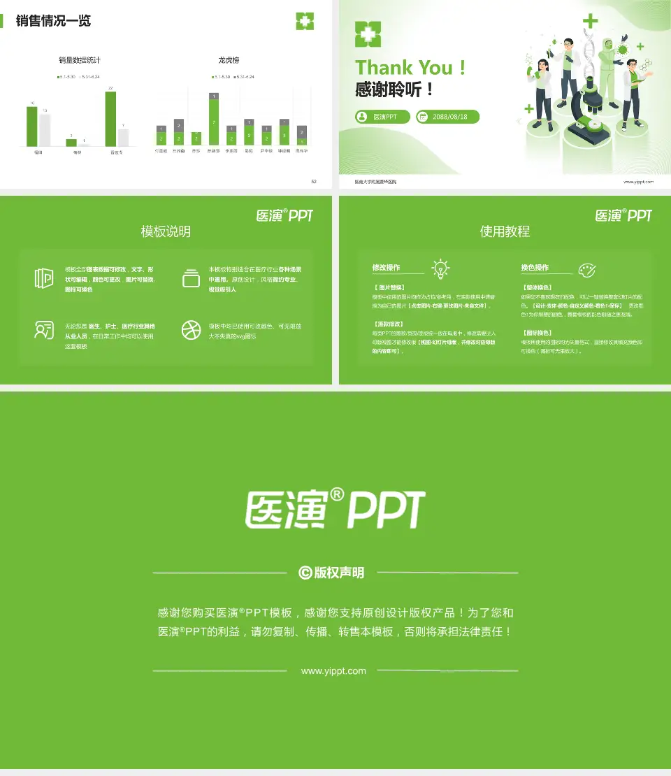 暨南大学附属暨华医院品管圈PDCA演示专用PPT模板16:9格式幻灯片预览图7