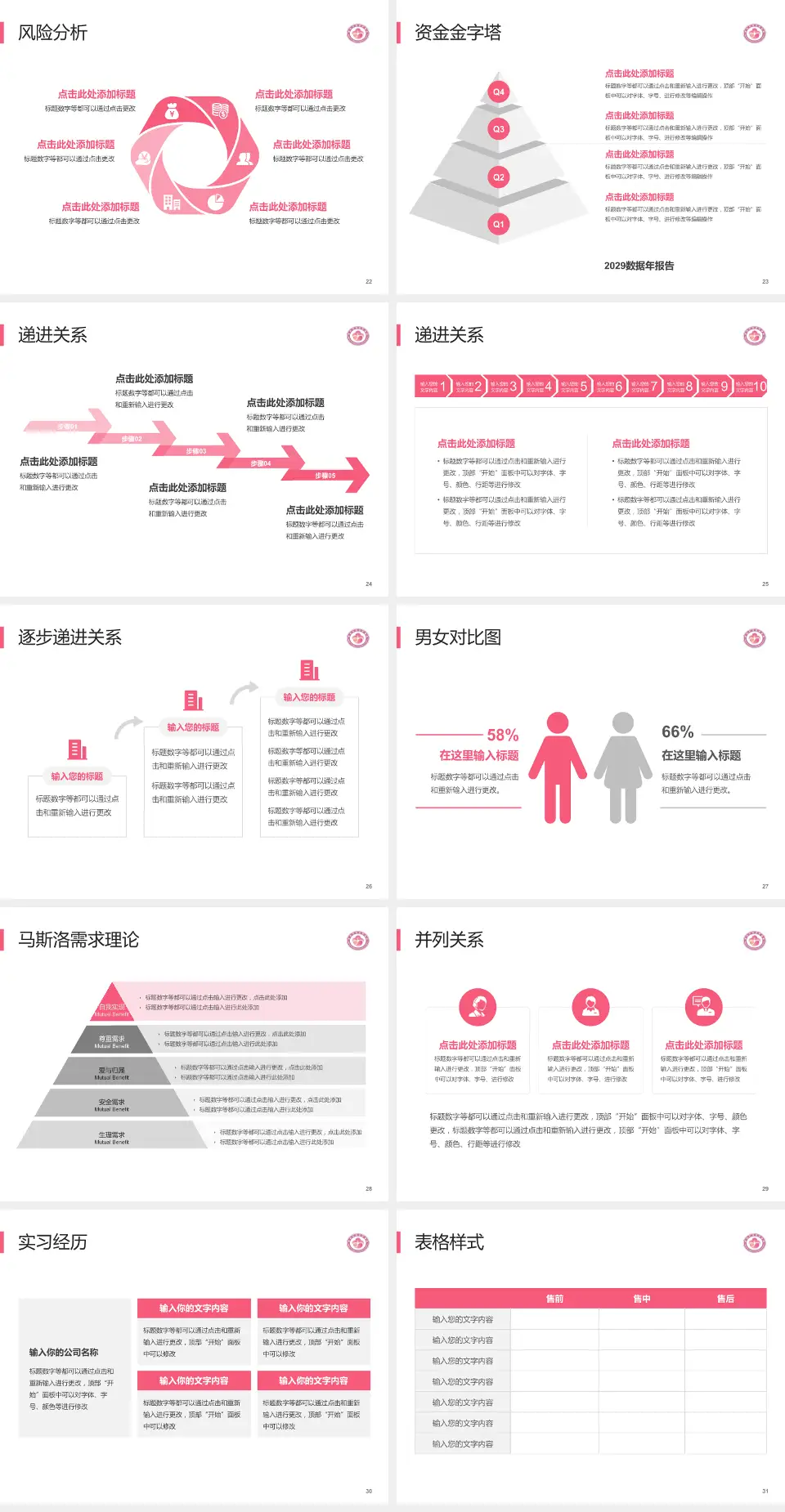 梅州市妇幼保健院项目申请与汇报PPT模板4:3格式幻灯片预览图4