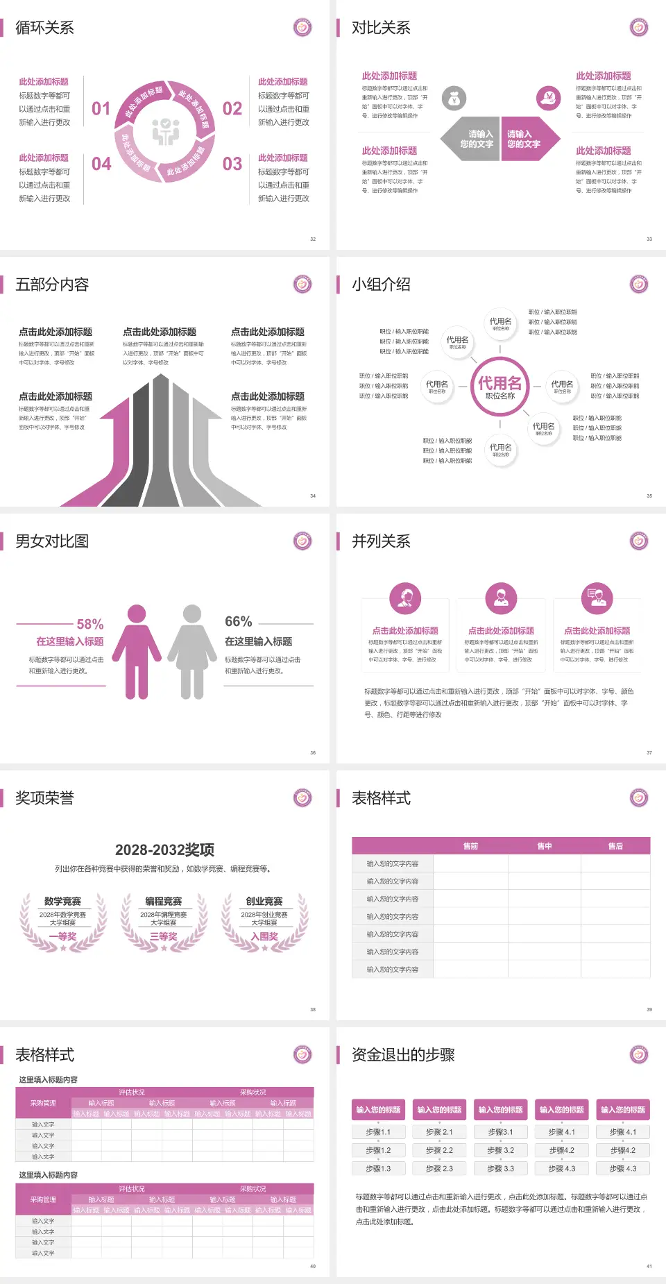 江门市妇幼保健院医院简介/日常通用PPT模板4:3格式幻灯片预览图5