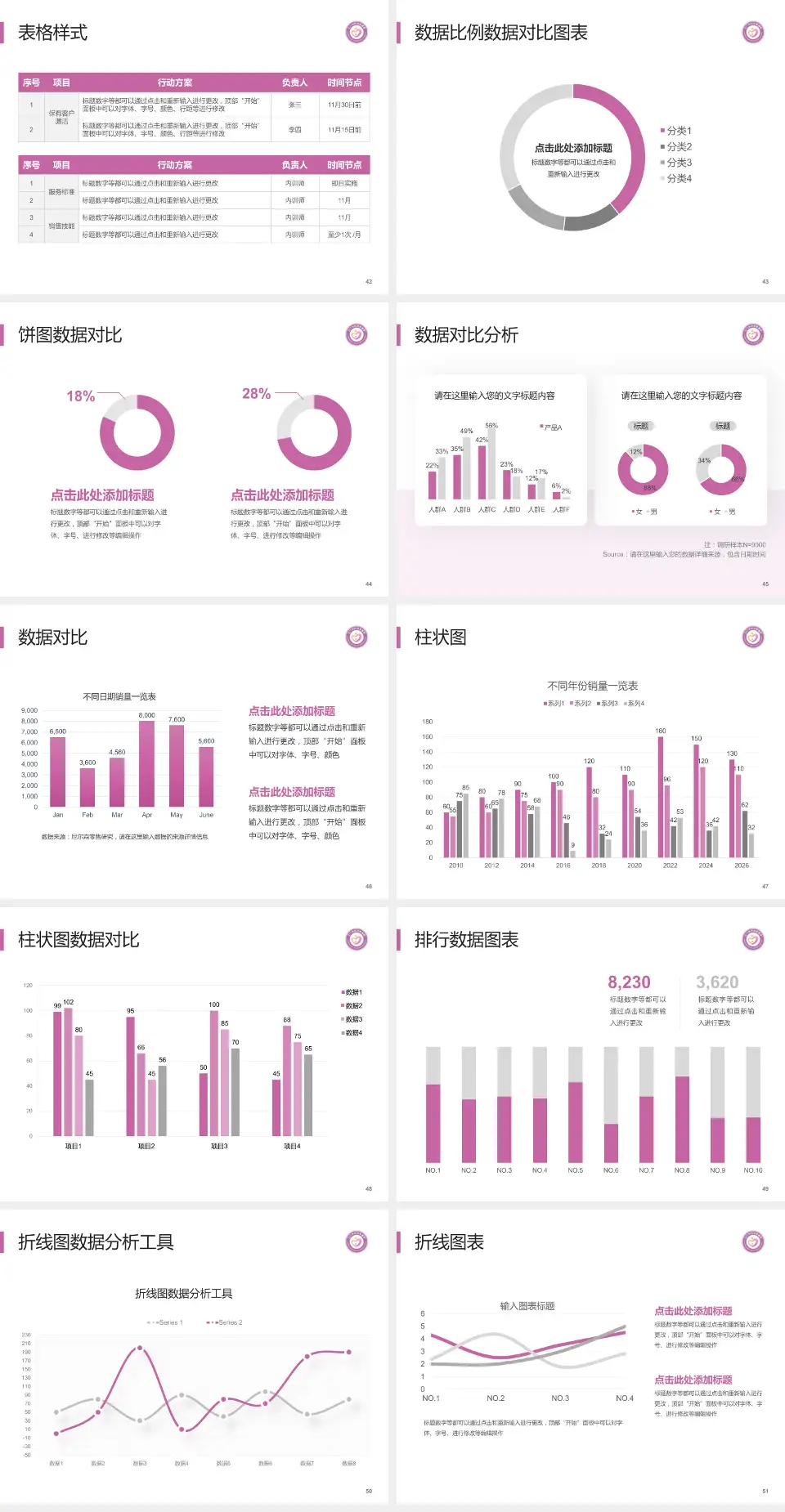 江门市妇幼保健院医院简介/日常通用PPT模板4:3格式幻灯片预览图6