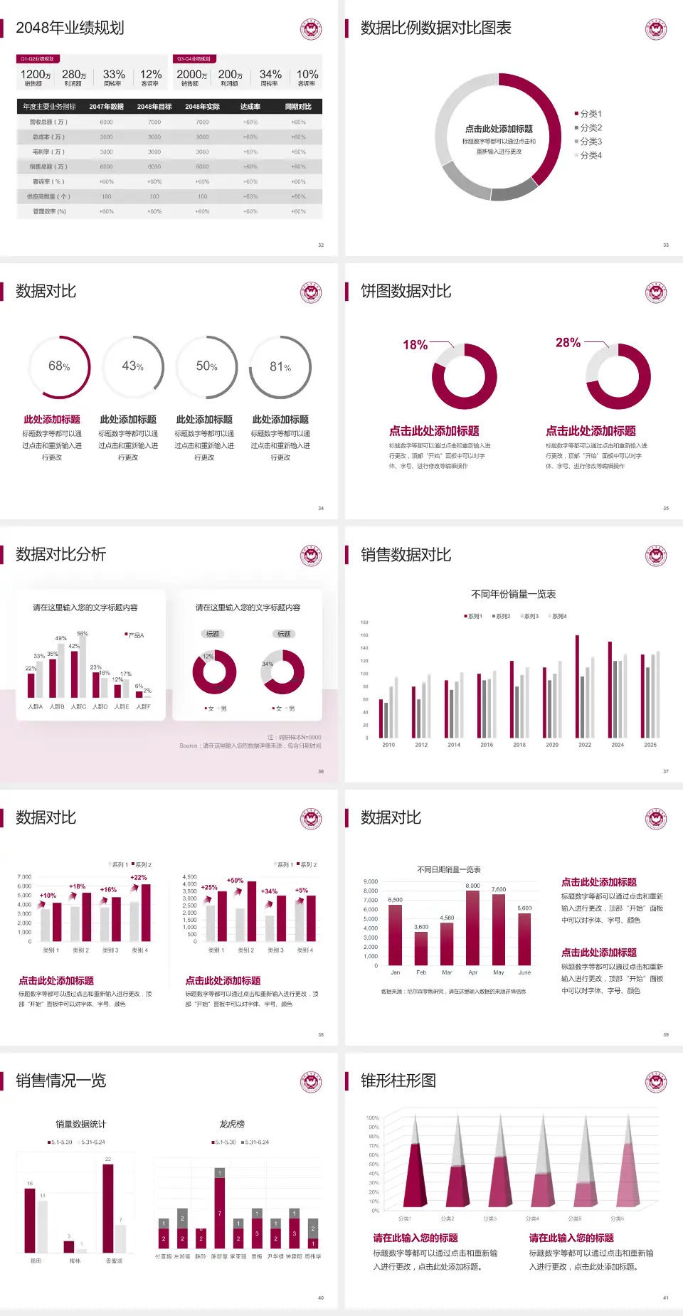 深圳大学总医院科室介绍与推广PPT模板4:3格式幻灯片预览图5